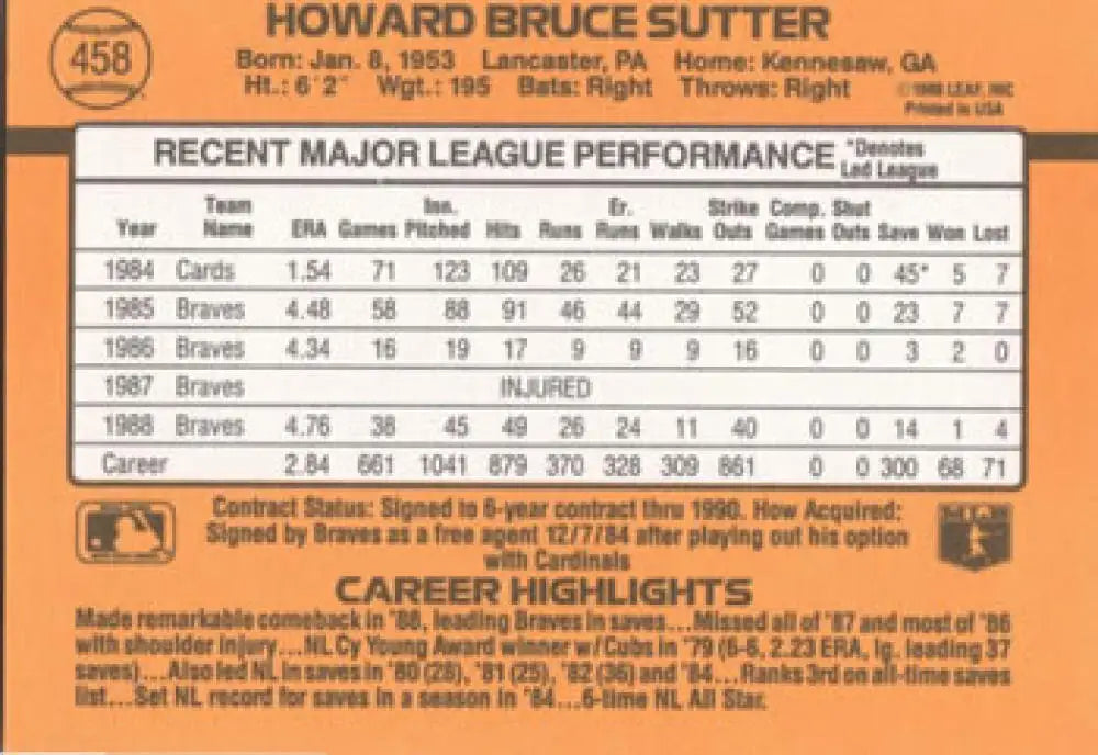Baseball card featuring Bruce Sutter’s stats for Atlanta Braves in orange and black