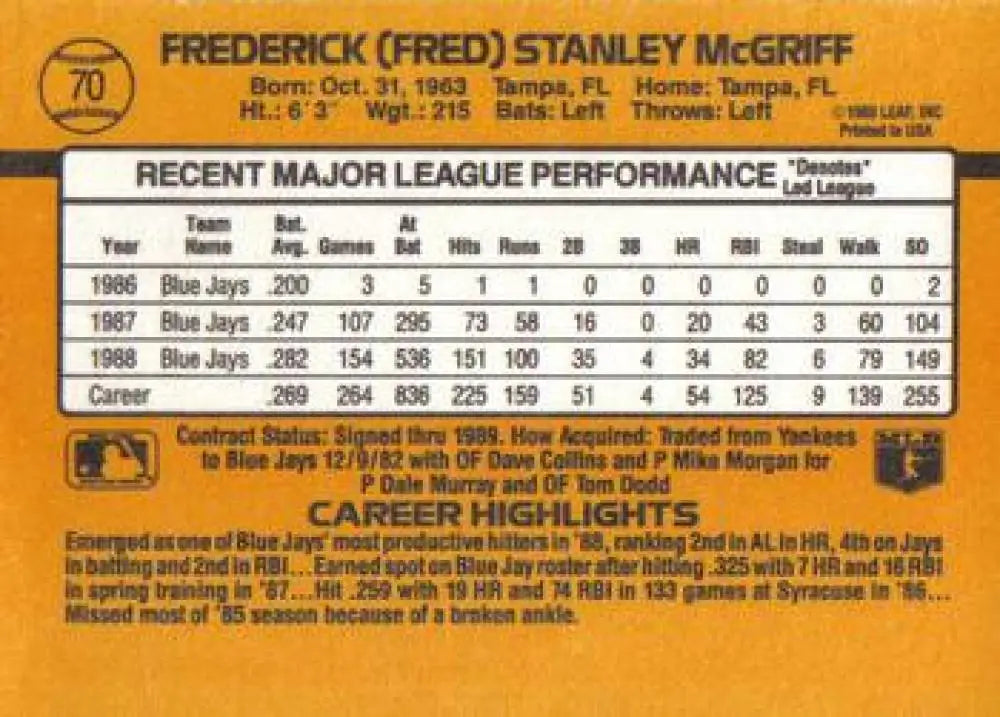 Fred McGriff Toronto Blue Jays baseball card showing career statistics and details