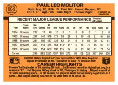 Original gloss 1989 Donruss Paul Molitor Milwaukee Brewers baseball card EX ID 62985