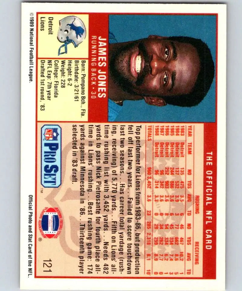 Vintage Detroit Lions Football Card featuring James Jones from 1989 Pro Set