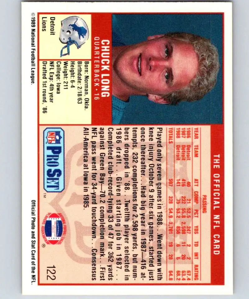 1989 Pro Set Chuck Long NM-MT Football Card featuring Detroit Lions icon