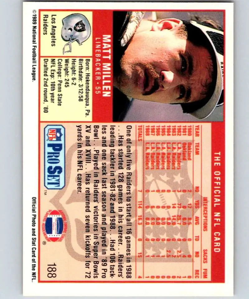 Matt Millen 1989 Pro Set football card featuring vintage red and white design elements