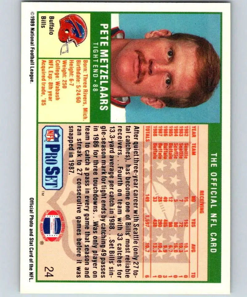 1990s NFL Pro Set Pete Metzelaars Buffalo Bills Football Trading Card NM-MT