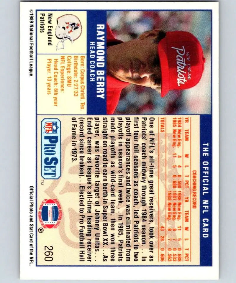 Baseball card of Raymond Berry in red cap from 1989 Pro Set #260a New England Patriots
