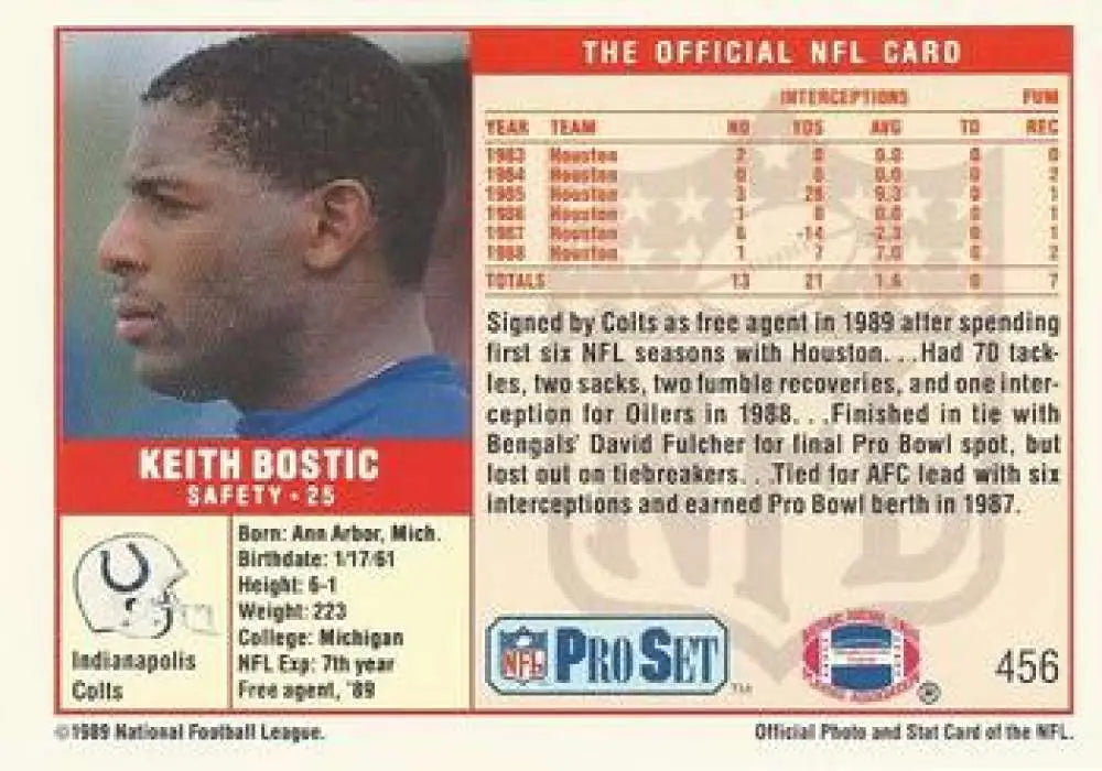 Keith Bostic Indianapolis Colts football card #456 from 1990 Pro Set