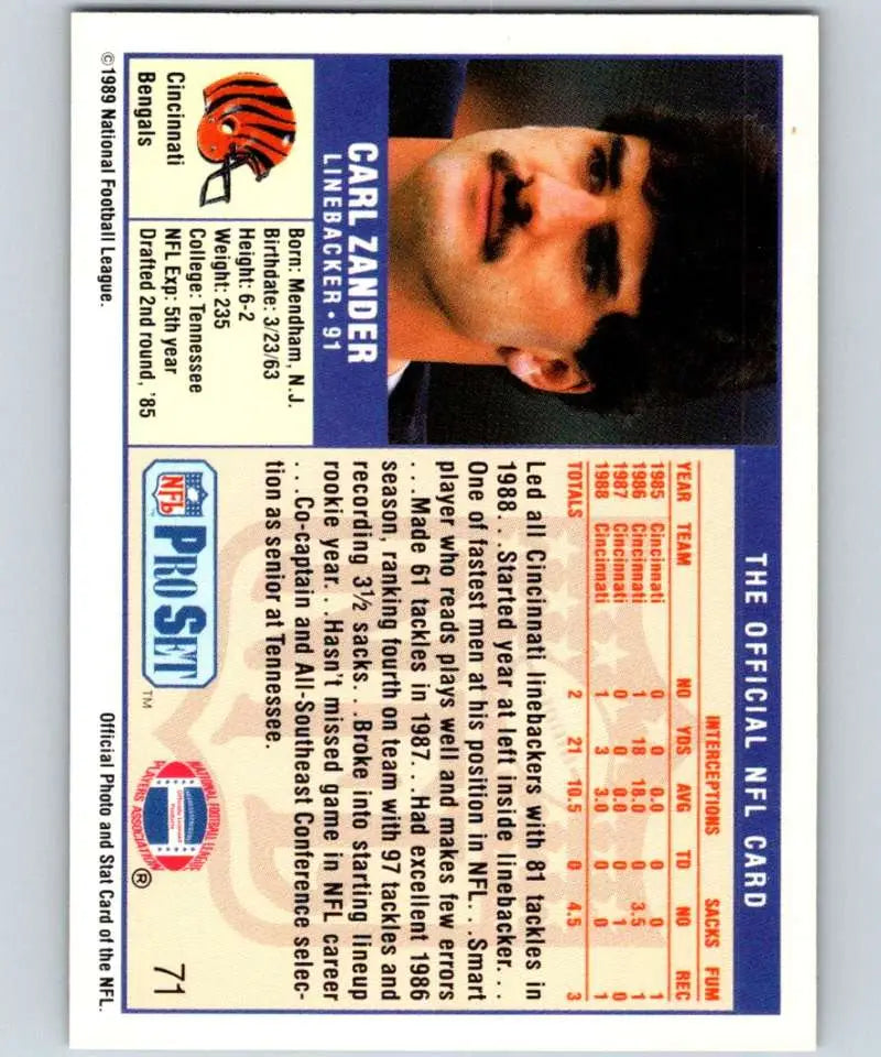 Vintage NFL football card of Carl Zander from the Cincinnati Bengals team