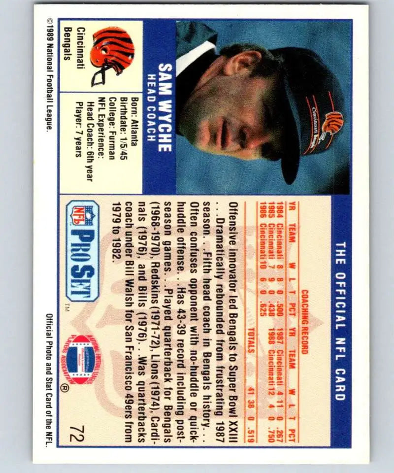 Sam Wyche Cincinnati Bengals Football Card from the 1989 Pro Set collection