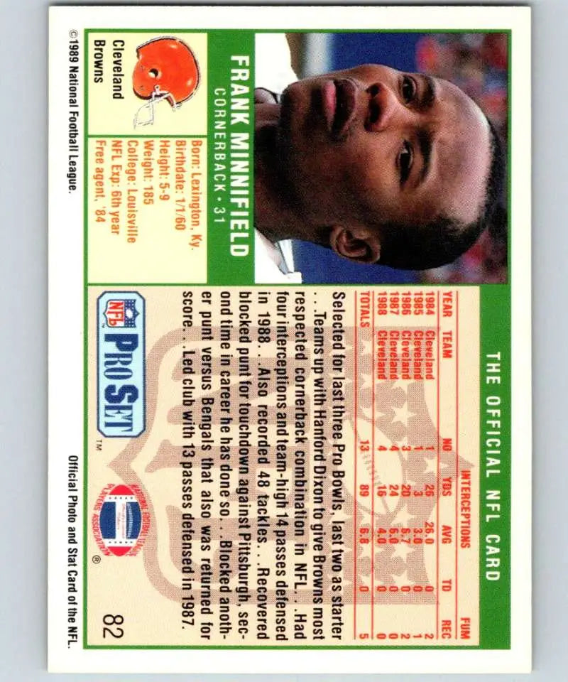 Pro Set NFL trading card of Frank Minnifield, Cleveland Browns football card