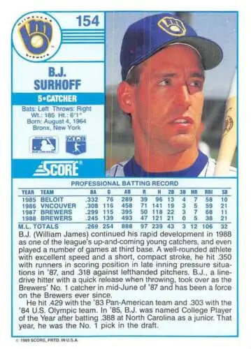 1989 Score #154 B.J. Surhoff NM-MT Brewers baseball card with original gloss finish
