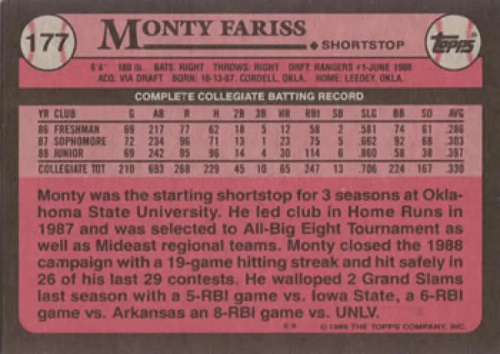 Baseball card featuring Monty Fariss FDP statistics for Texas Rangers rookie season