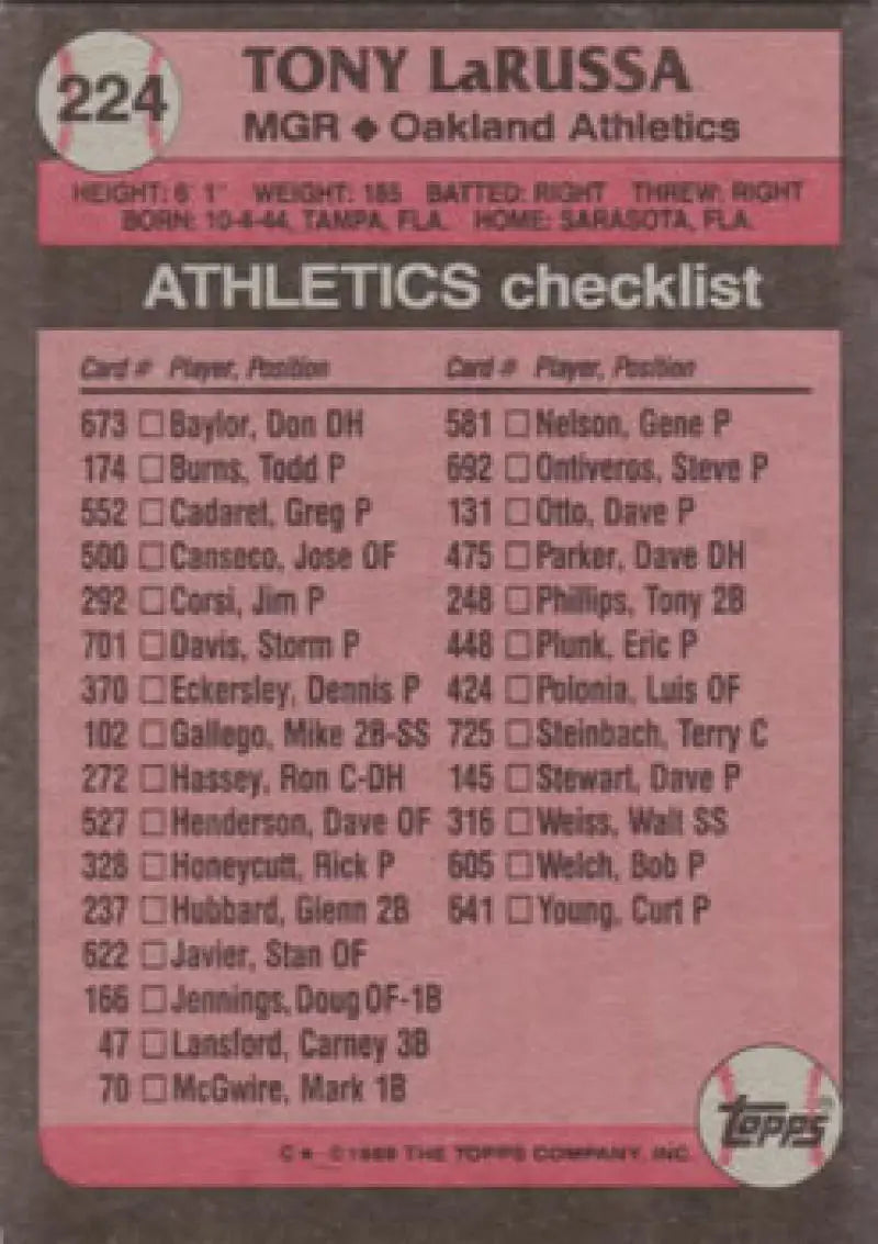 1983 Topps Oakland Athletics team checklist on 1989 Topps Tony LaRussa baseball card