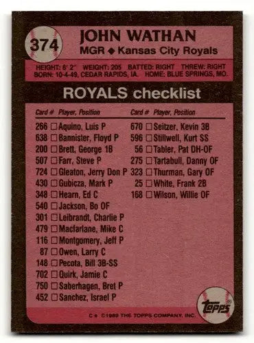 1989 Topps John Wathan Kansas City Royals baseball card back with original gloss