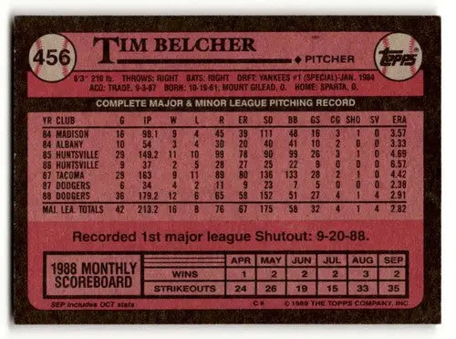 1989 Topps #456 Tim Belcher Los Angeles Dodgers Baseball Cards EX/NM ID:53808 - Baseball Cards