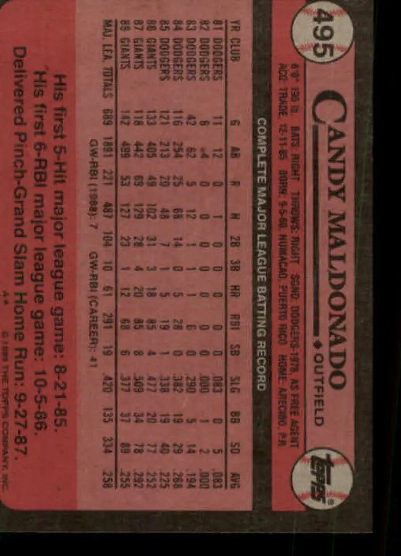 Red 1989 Topps #495 Candy Maldonado trading card San Francisco Giants collectible