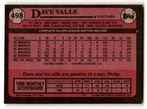 Dave Valle Seattle Mariners baseball card back featuring original gloss details
