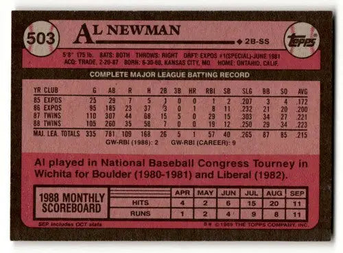 1989 Topps #503 Al Newman Minnesota Twins Baseball Cards EX/NM ID:53787 - Baseball Cards