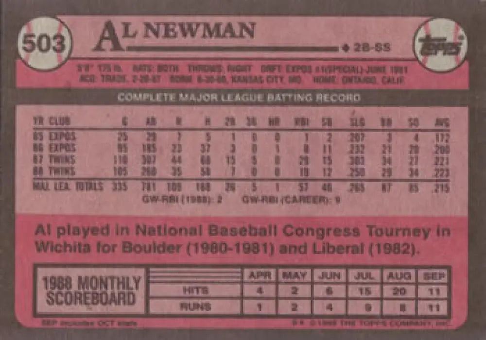 Back side of 1989 Topps #503 Al Newman NM-MT card with Minnesota Twins stats