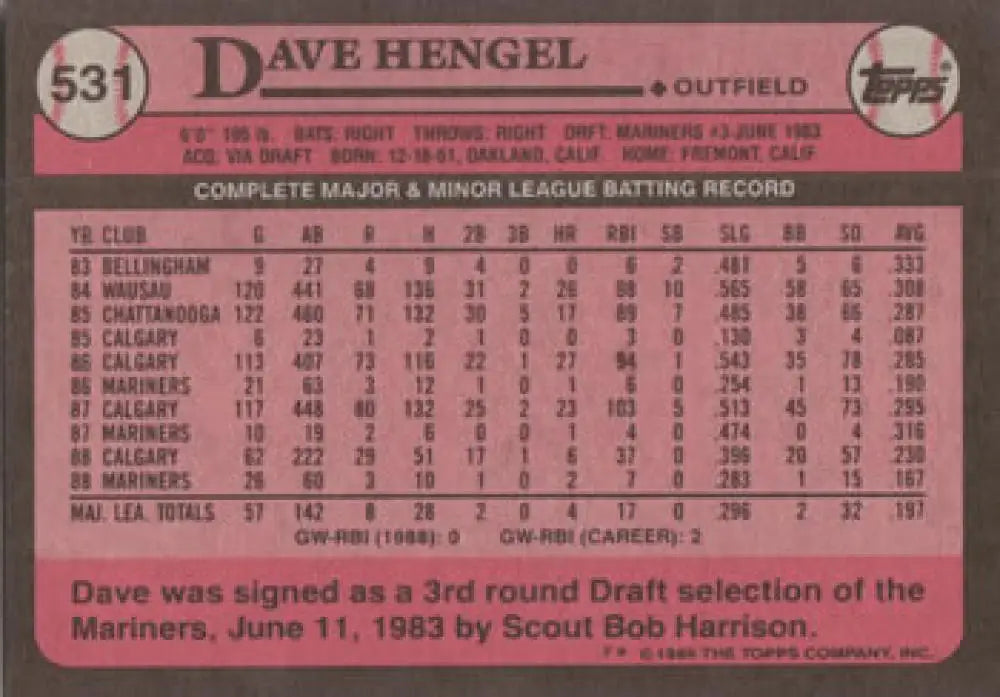 1986 Topps baseball card featuring Dave Hengel’s stats with Seattle Mariners details
