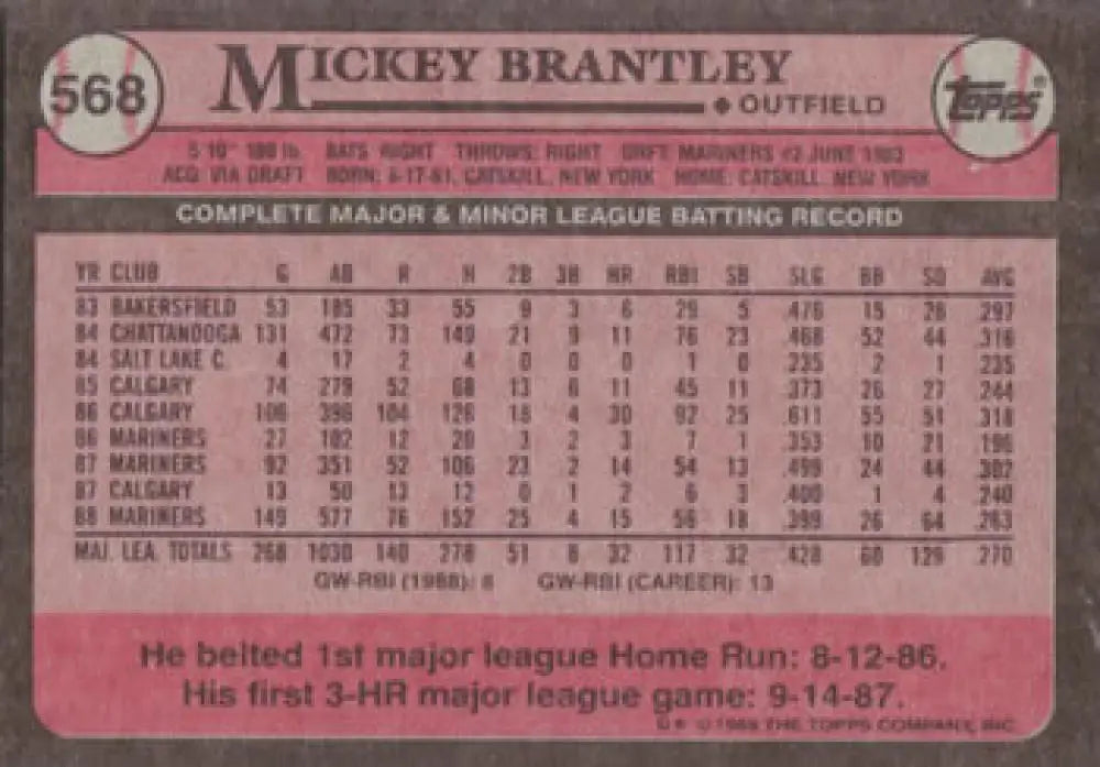 Vintage 1988 Topps baseball card of Mickey Brantley with Seattle Mariners statistics