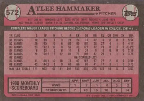 Original gloss Atlee Hammaker baseball card from 1989 Topps Giants series