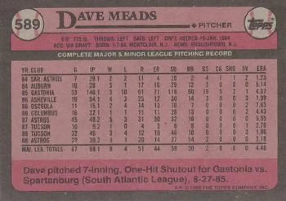 Baseball card #589 featuring Dave Meads’ pitching stats for Houston Astros