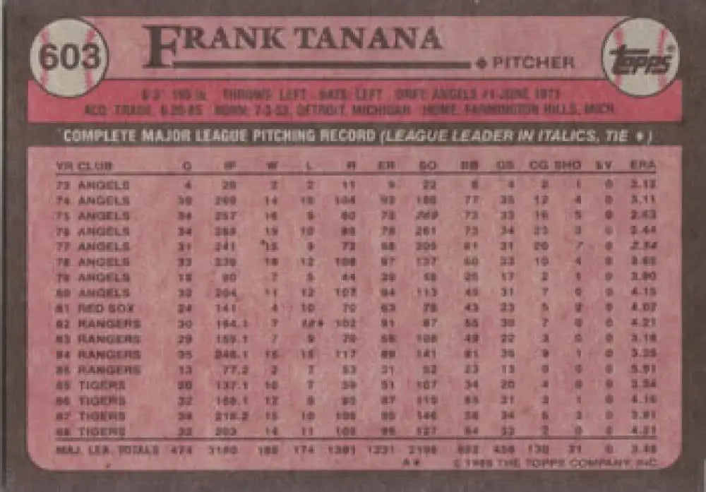 Pink 1985 Topps Baseball Card featuring Frank Tanana and Detroit Tigers stats