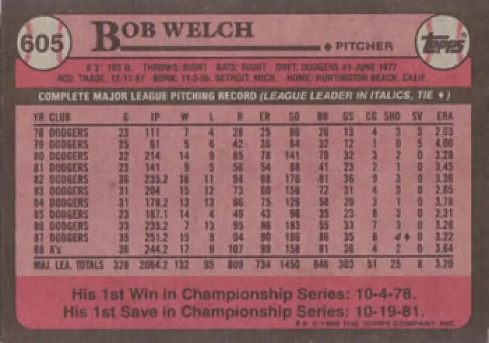 Baseball card of Bob Welch featuring career stats for Oakland Athletics from 1989
