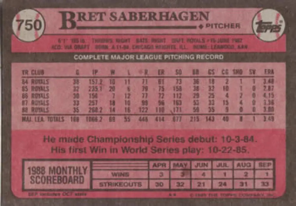 Pink/red 1986 Topps baseball card featuring Bret Saberhagen of Kansas City Royals