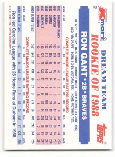 1989 Topps K-Mart Dream Team #2 Ron Gant NM-MT Braves ID:60551 - Trading Cards