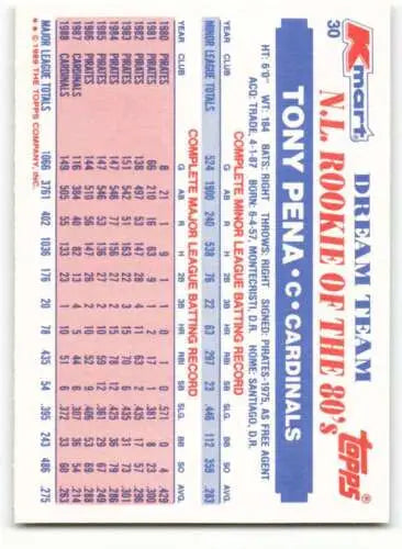 Tony Pena baseball card from 1989 Topps K-Mart Dream Team with original gloss finish