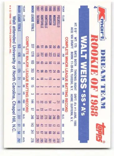 1989 Topps K-Mart Dream Team #4 Walt Weiss NM-MT Athletics ID:60553 - Trading Cards