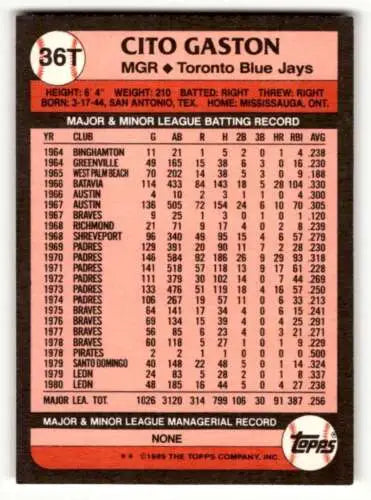 1989 Topps Traded #36T Cito Gaston Toronto Blue Jays Baseball Card with original gloss