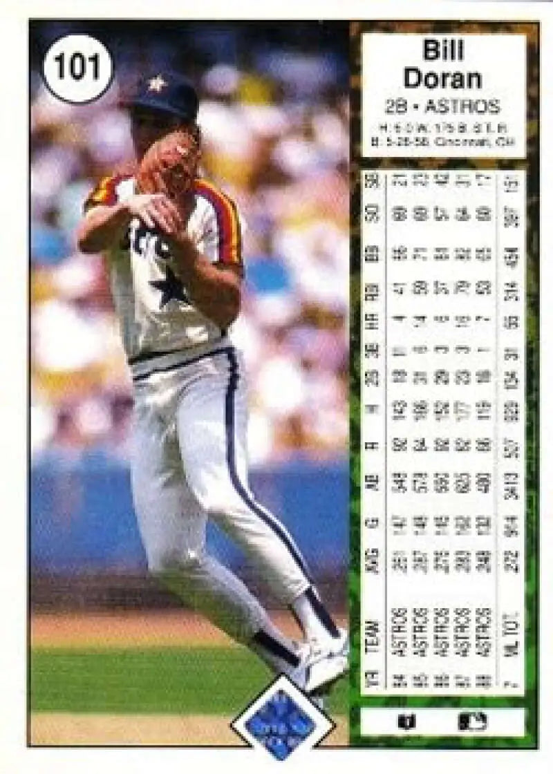 Baseball card of Houston Astros pitcher in motion, 1989 Upper Deck design