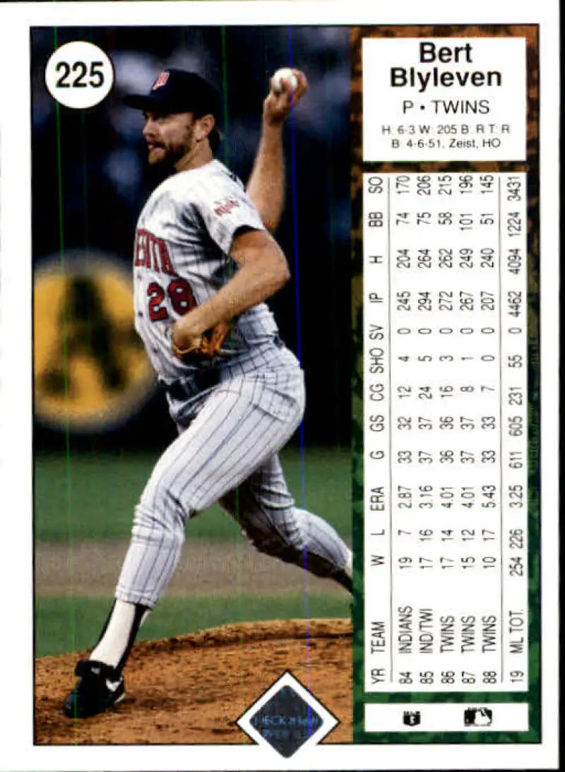 Baseball card of Bert Blyleven pitching for the Minnesota Twins in a pinstriped uniform