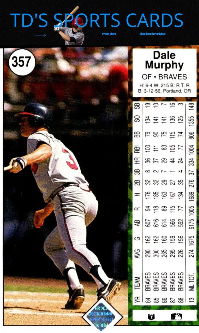 1989 Upper Deck #357b Dale Murphy baseball card featuring legendary player Dale Murphy