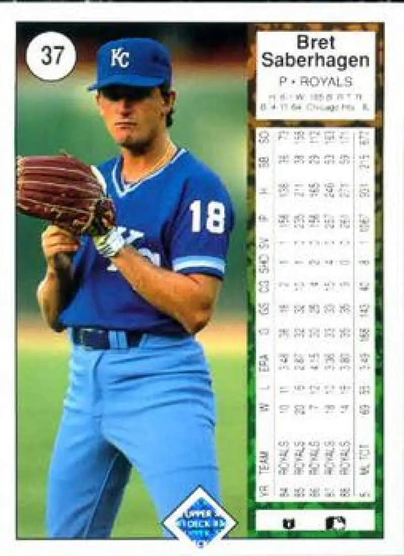 Baseball card of Kansas City Royals pitcher Bret Saberhagen in blue uniform