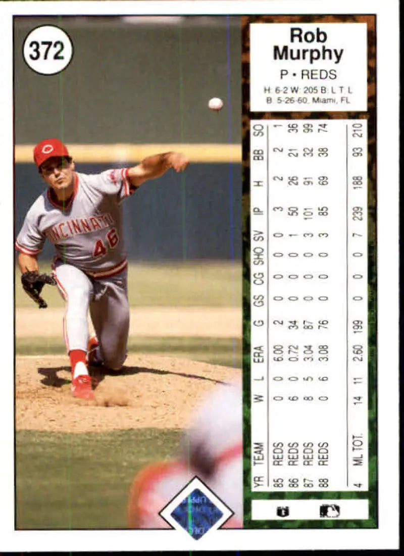 Baseball pitcher Rob Murphy mid-delivery in Cincinnati Reds uniform on baseball card