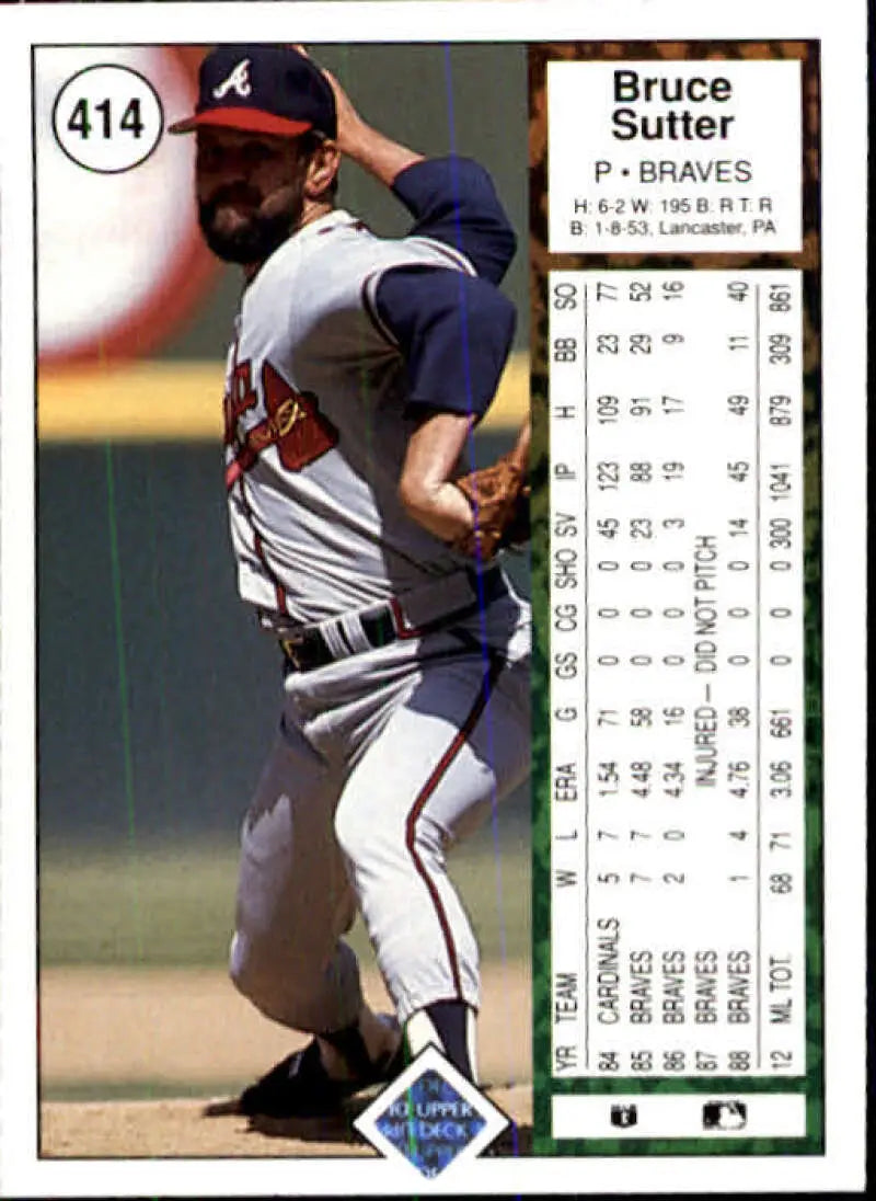 Baseball card of Bruce Sutter in mid-throw wearing Atlanta Braves away gray uniform