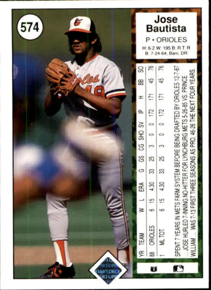 Baseball card of Jose Bautista in white uniform for Baltimore Orioles Rookie Card