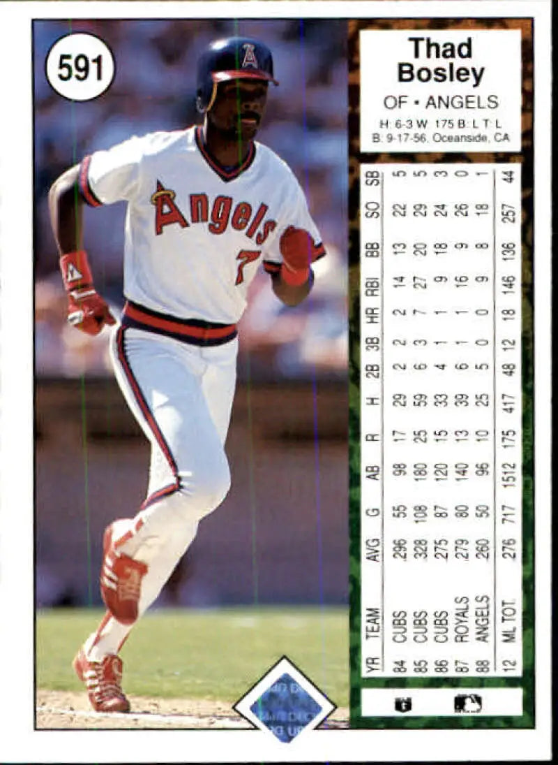 Thad Bosley running on the field in California Angels uniform for Upper Deck card