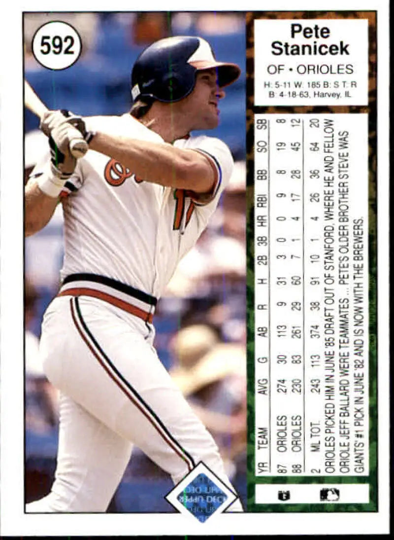 Pete Stanicek at bat in white Baltimore Orioles uniform for Upper Deck baseball card