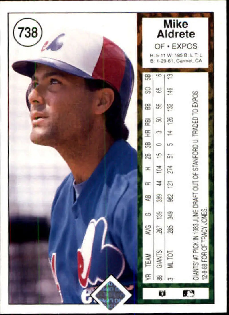 Montreal Expos player in blue uniform featured on 1989 Upper Deck baseball card