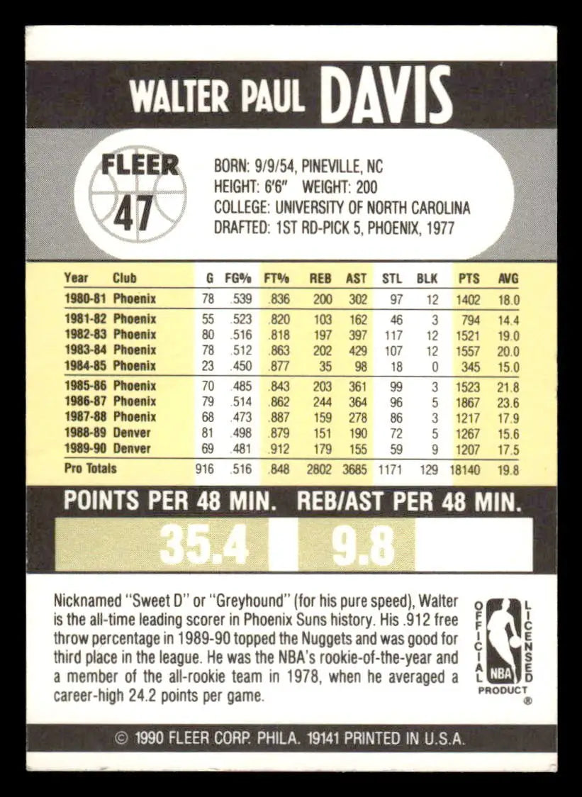 Vintage Walter Davis NBA basketball trading card featuring Walter Davis of the Denver Nuggets