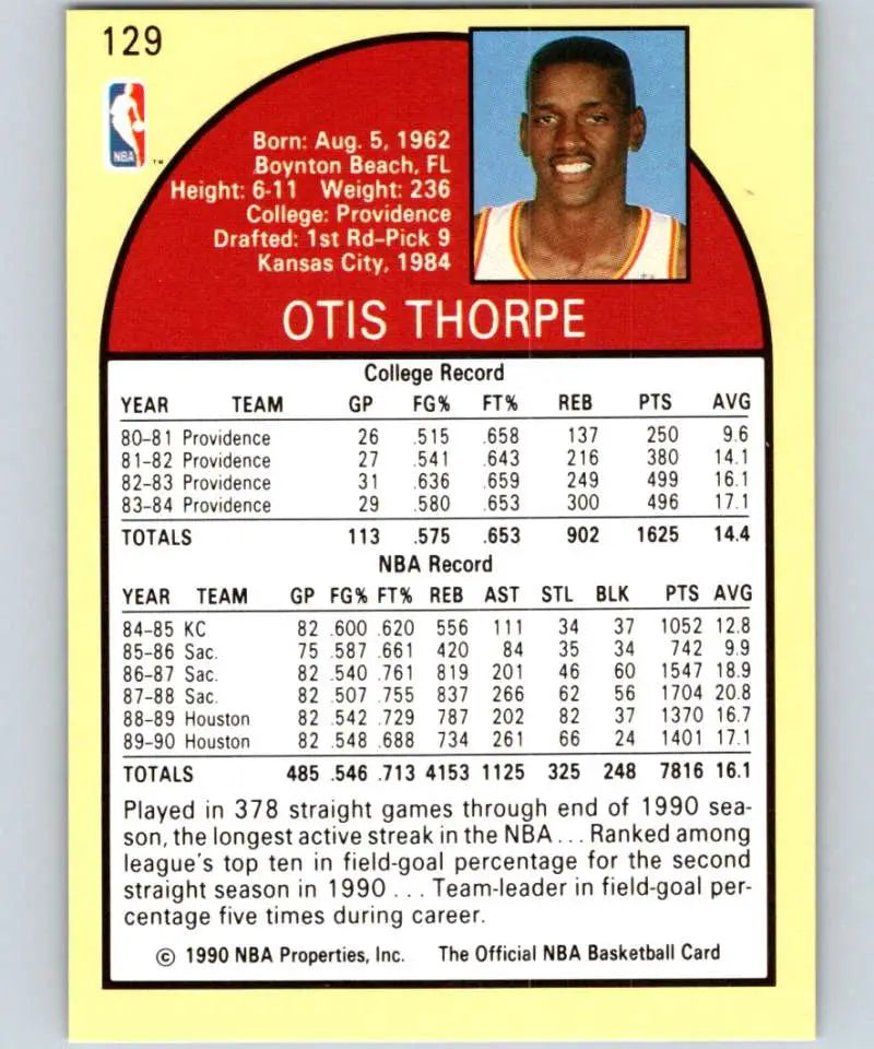 1990-91 Hoops #129 Otis Thorpe NM-MT Basketball Card for Houston Rockets with stats