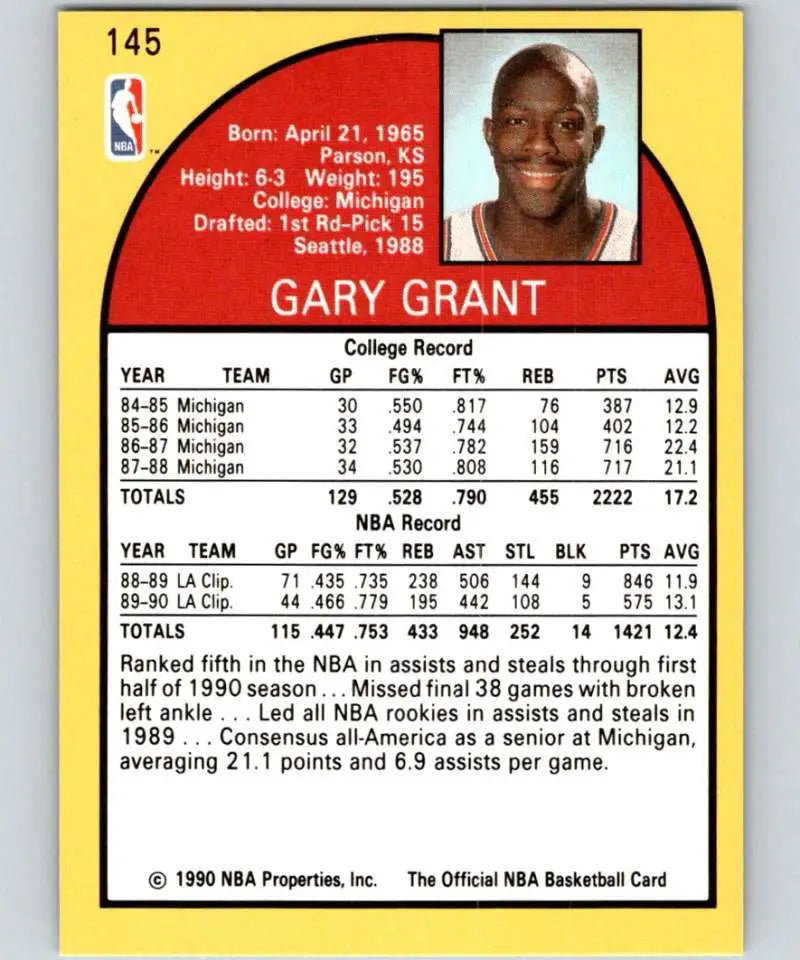 1990-91 Hoops Gary Grant Basketball Card featuring Los Angeles Clippers player stats