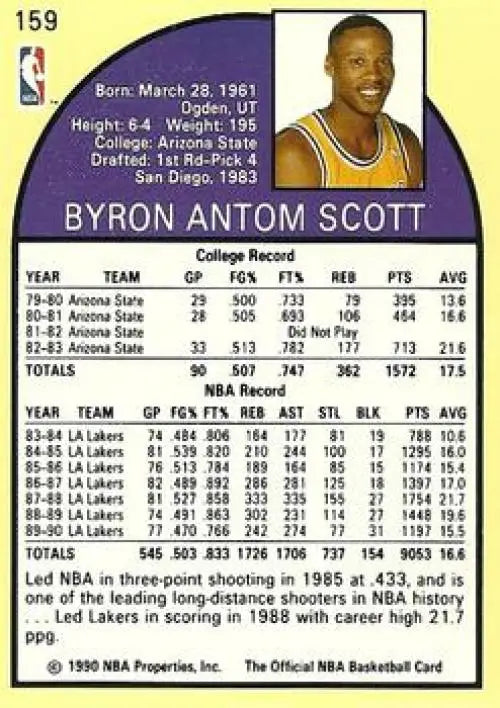 Basketball card of Byron Scott showcasing Los Angeles Lakers stats from the 1980s