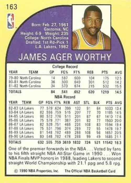 1990 Basketball trading card of James Worthy in Los Angeles Lakers yellow jersey