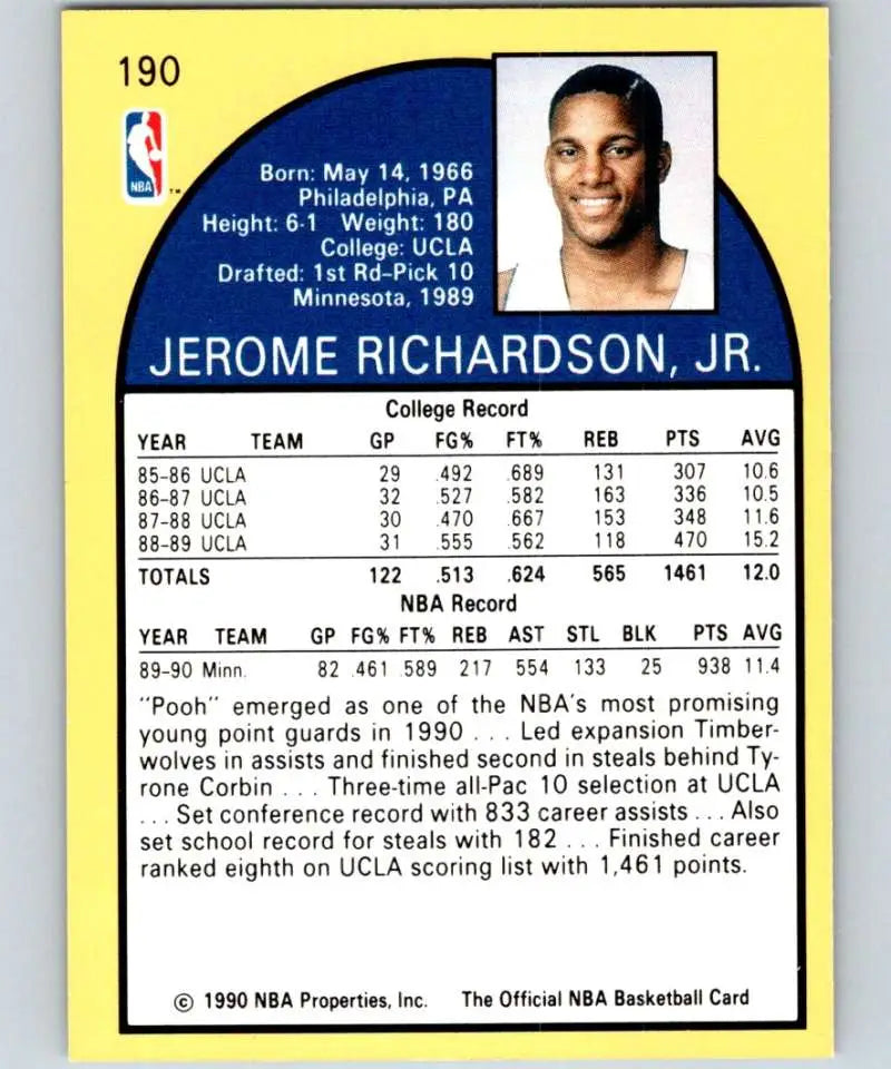 1990-91 Hoops Pooh Richardson Rookie Basketball Card for Minnesota Timberwolves with stats