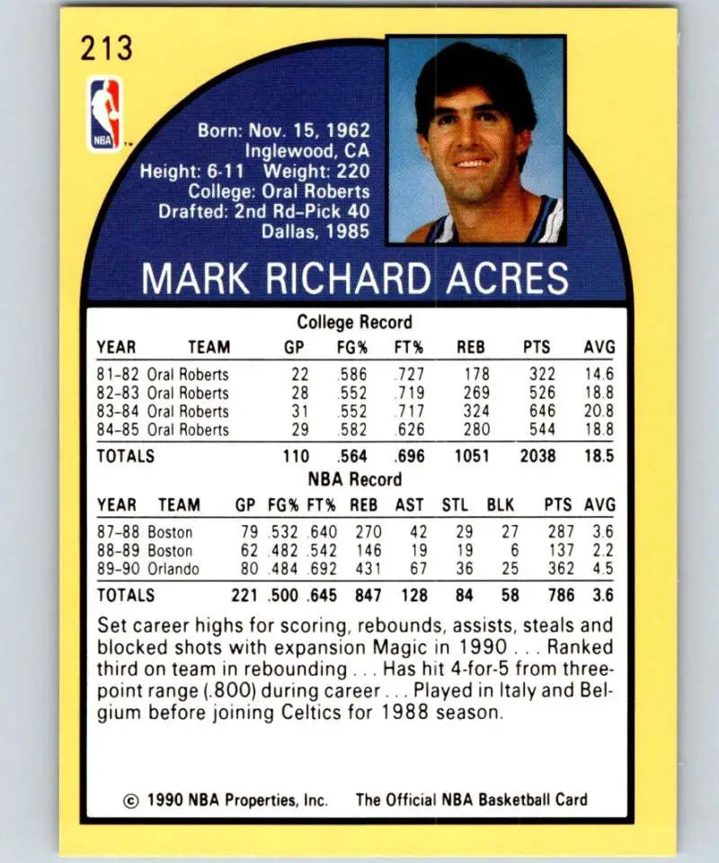 1990-91 Hoops Mark Acres Basketball Card showing Orlando Magic player stats and info