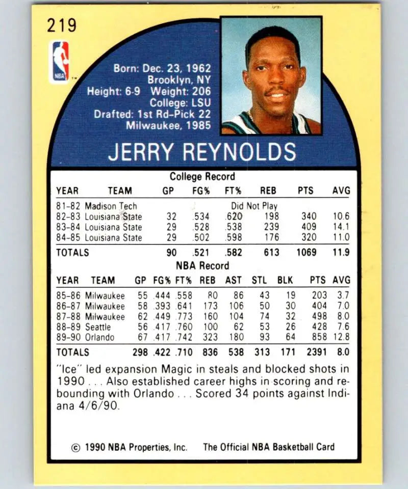 Basketball card of Jerry Reynolds showcasing Orlando Magic stats from 1990